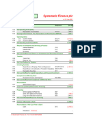 Cash Flow Budgetish