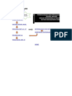 Form Perencanaan SKP Peraktek Guru