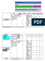 Ejemplos de Plan de Mejoras Trabajados en Sesiones Presenciales