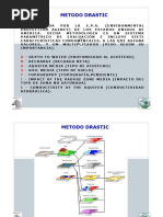 10 - Vulnerabilidad de Acuiferos - Resumido