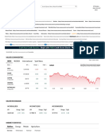 Commodity News - Commodity