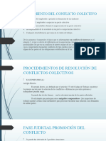 Clase Del 26 de Abril de 2021 Conflicto Colectivo de Caracter Economico y Social Repaso