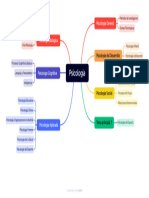 Mapa Cognitivo AREAS DE LA PSICOLOGIA