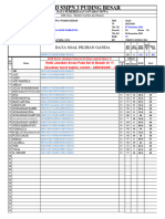 Analisis PAS Kelas 9 SM 1 - 25 PG 0 5 Uraian - 23-24