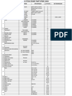 LOGBOOK STOCK SPARE PART Dan Gudang