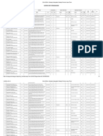 DUK-MTsN 4 Sidoarjo Kabupaten Sidoarjo Provinsi Jawa Timur