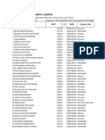 Data Kelas VII