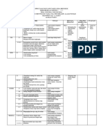 Abidin RPPM 1 Minggu 1