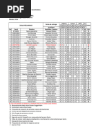 Notas Administración Cultural S24