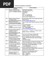 Producers Companies in Tamil Nadu