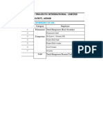 SNPA C1 ATTENDANCE SHEET - 23.03.2024