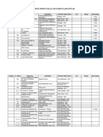 DAFTAR BUKU PERPUSTAKAAN MTs DARISSULAIMANIYYAH