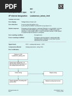 Error - Tree - Ecomat-2 Step 4