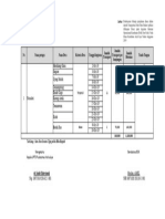 Entri Data Dalam Aplikasi (Rekapan Desa)