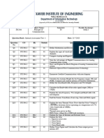 3073IAT-1 - Question Bank