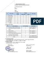 Rincian Minggu Efektif Semester 2 