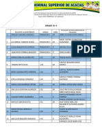 Distribucion Practica 10 - 04 - 24