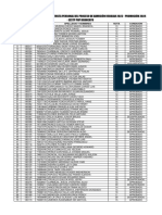 Resultado Examen de Entrevista Personal Proceso de Admision 2023 - Prom. 2024 Eestp PNP Huancayo