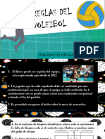 Reglas Del Voleibol