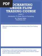 Go Charting Order Flow Lesson 1