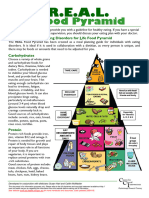 Session 2 Reading - The REAL Food Pyramid