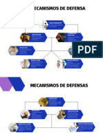 Mecanismos de Defensa - Pamela Rico