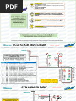 Hisense - Croquis Enero 2024 PDF