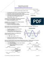 0114 Lecture Notes - Ap Physics 1 Review of Waves