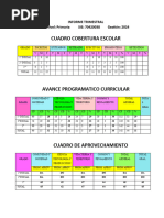 Informe Cuantitativo 2024 Jatun Pampa