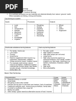 Unit 7 Agriculture Notes