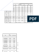 Planilha CD - 24 - 04