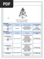 Eat 216 Assigment 2 - Part 2