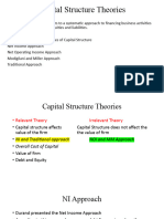 Capital Structure Theories