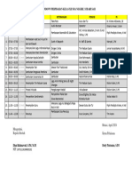 Rundown Acara Perpisahan 2024