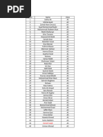 Fare Well (List As & A2)