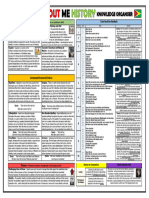 Checking Out Me History Knowledge Organiser