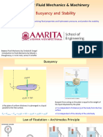 2.2 - Buoyancy and Stability