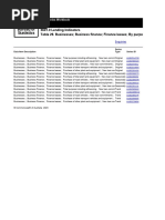 5601.0 Lending Indicators Table 29. Businesses Business Finance Finance Leases by Purpose New Loan Commitments Values