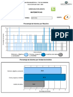 15ETV0588M.1Reporte Uni Analisis Mat3°grado - Grupo (A)