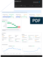 SDBL StockReport 20240323 1739