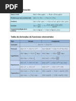 Reglas de Derivación (Versión 2)