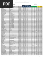 NO AG 605 03 - Anexo1 - Tabelas de Depreciação