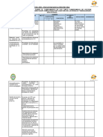 Anexos Doc de Fin de Año 2018 Ugel