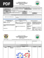 Plan de Clases El Articulo