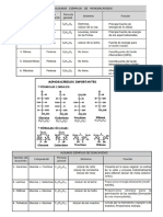 Práctica de Estudio de Las Biomoléculas Parte Ii 3ero MM 2024