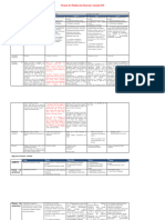 Formato Planificacion 1al 5 de Abril