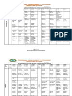 Second Semester Timetable