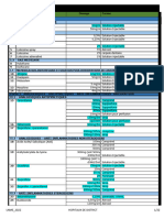 Listing Médicaments