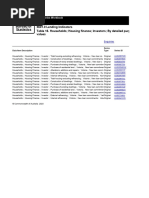 5601.0 Lending Indicators Table 16. Households Housing Finance Investors by Detailed Purpose New Loan Commitments Victoria Numbers and Values