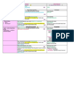 Estates in Land Flow Chart